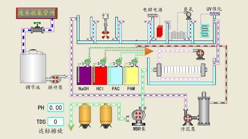 成品人视频免费看100部