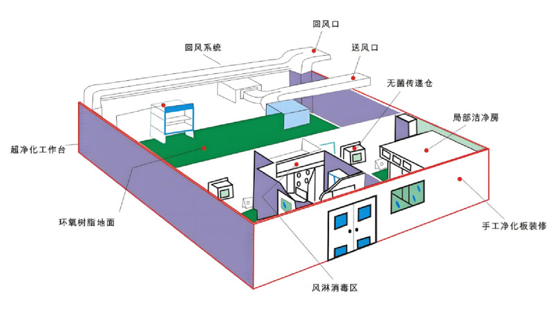 成品人视频免费看100部